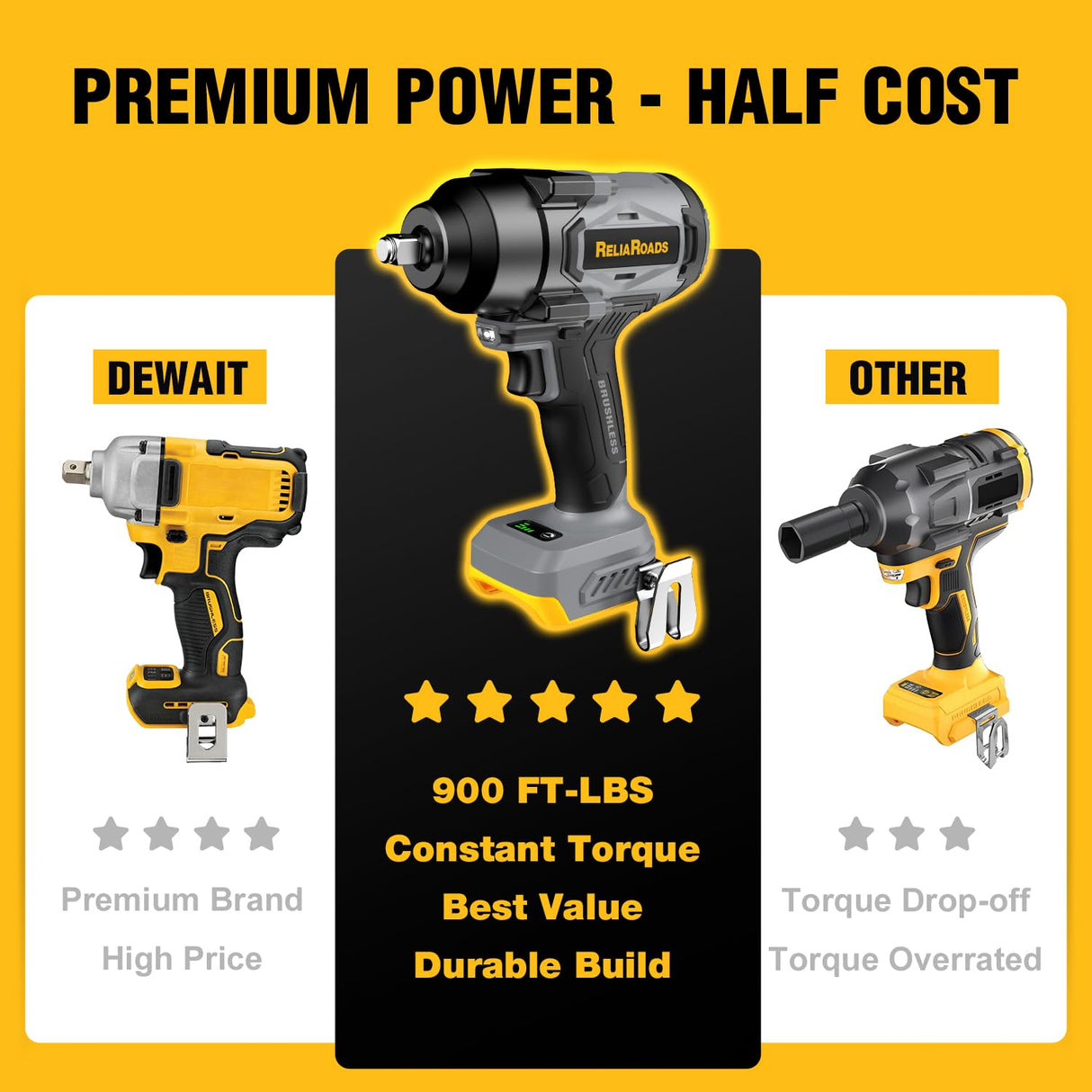 ReliaRoads 900 Ft-lbs Cordless Impact Wrench, 1/2 Inch Impact Gun Compatible DeWALT 20V MAX Battery, Brushless Constant High Torque Impact Driver with 3 Speed, Tool Only (No Battery Included) ReliaRoads