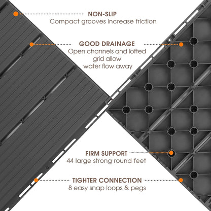 Interlocking Deck Tiles, 12 PCS 12” x 12” Patio Tiles Waterproof Plastic Outdoor Flooring Covering All Weather for Walkway Front Porch Poolside Balcony Backyard, Gray