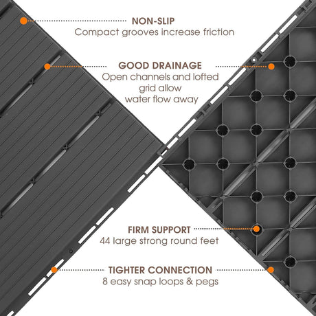 Interlocking Deck Tiles, 12 PCS 12” x 12” Patio Tiles Waterproof Plastic Outdoor Flooring Covering All Weather for Walkway Front Porch Poolside Balcony Backyard, Gray kubvici