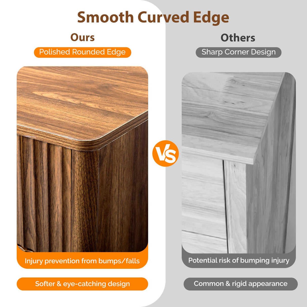 VINGLI Fluted Tall Dresser 5 Drawer, 23.66" W Chest of Drawers, Walnut Wood Dresser for Bedroom Mid Century Modern with Rounded Edge, 23.66" W*15.59" D*44.88" H VINGLI