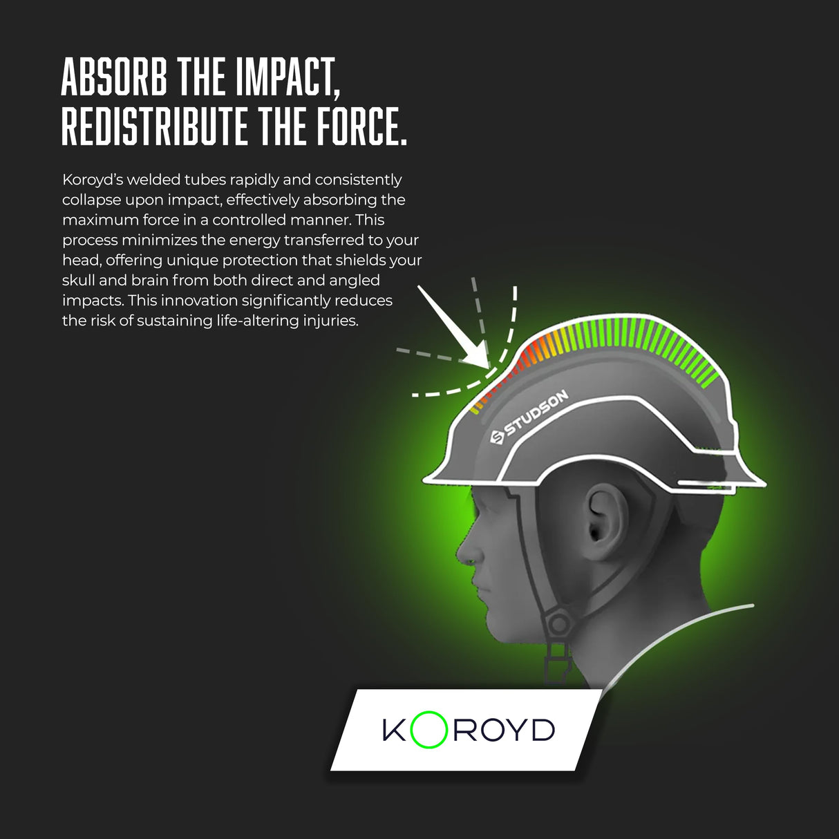 STUDSON SHK-1 Full Brim Safety Helmet: ANSI/ISEA Z89.1 Type II Compliant (R 2019), Lightweight & Breathable, NFC Emergency Contact Chip, One Size, Class C & E Protection (Non-Vented, Yellow) STUDSON