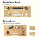FLEXISPOT EN1 One-Piece Solid Wooden Standing Desk 63 x 24 Inches Height Adjustable Electric Sit Stand Home Office Desks (White Frame + Rubber Wood Top, 2 Packages) FLEXISPOT