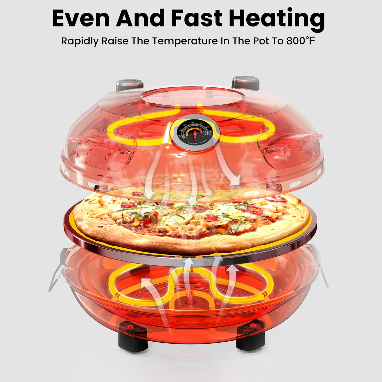 Pizza Oven, 12-Inch Pizza Oven Indoor, 1200W Portable Pizza Maker, Electric Pizza Oven with Timer, Temperature Controller, Suitable for Home, Outdoor, Pizza Shop