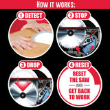 SawStop 10-Inch Professional Cabinet Saw, 3-HP, 52-Inch Professional TGlide Fence System (PCS31230-TGP252) SawStop