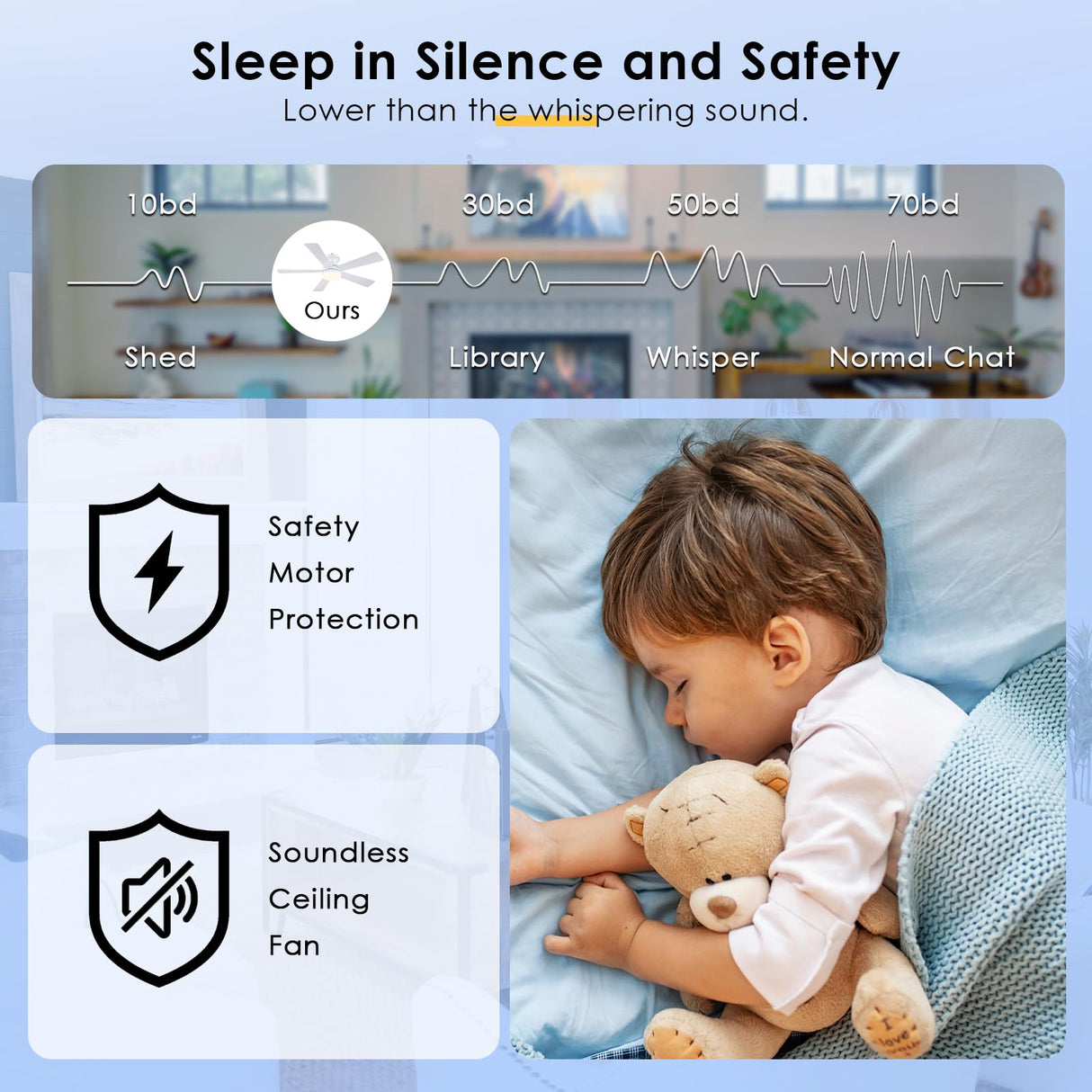 BYKISTOK White Ceiling Fans with Lights - 46" Flush Mount Low Profile Ceiling Fan Light with 5 Double-Sided Blades, 6 Speeds 3CCT Reversible Motor, Modern Ceiling Fan for Indoor/Outdoor Patios BYKISTOK