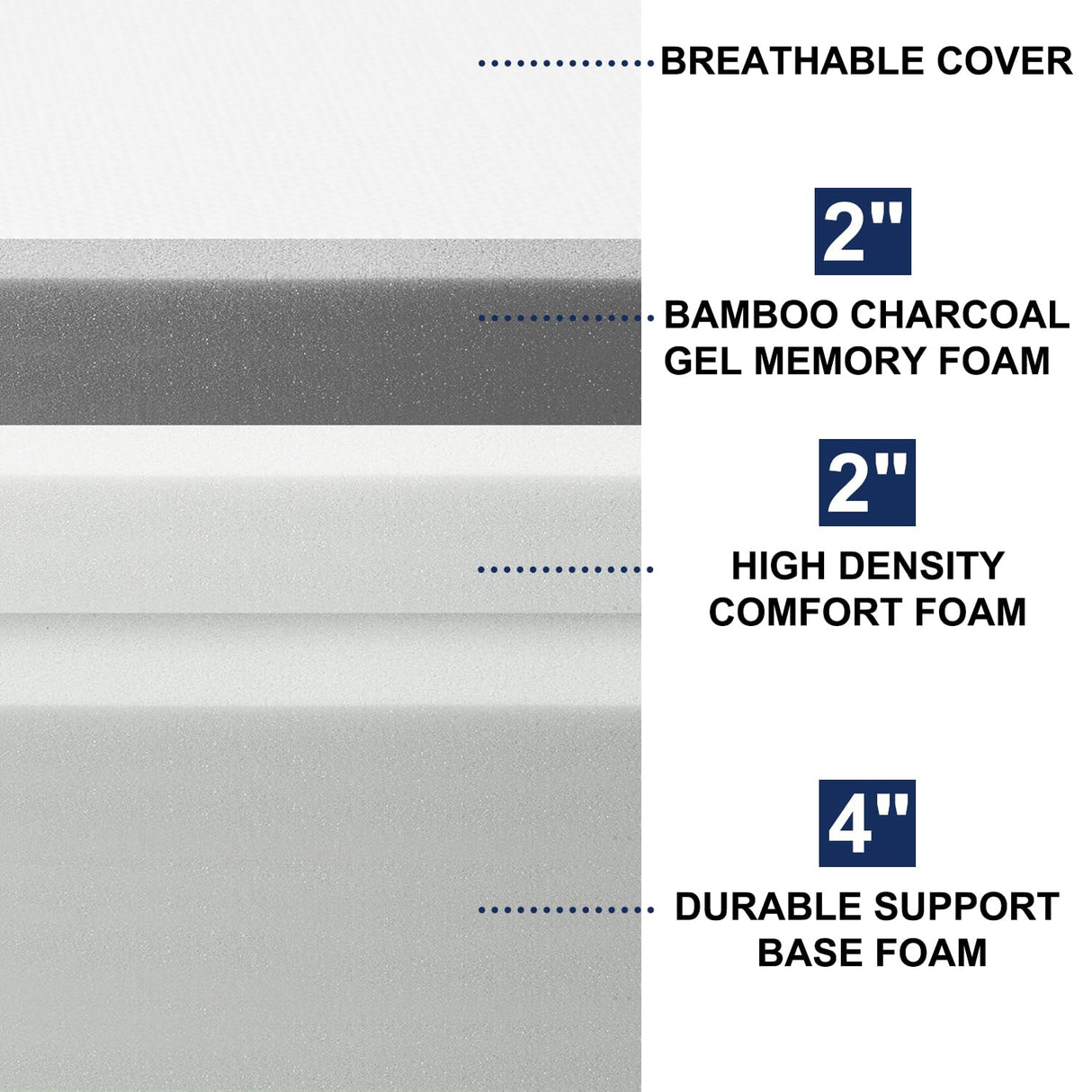 FDW 5 Inch Bamboo Charcoal King Cooling Gel Memory Foam Mattress/Breathable Bed Mattress/Medium-Firm/Pressure Relief/CertiPUR-US Certified/Mattress in a Box, King FDW