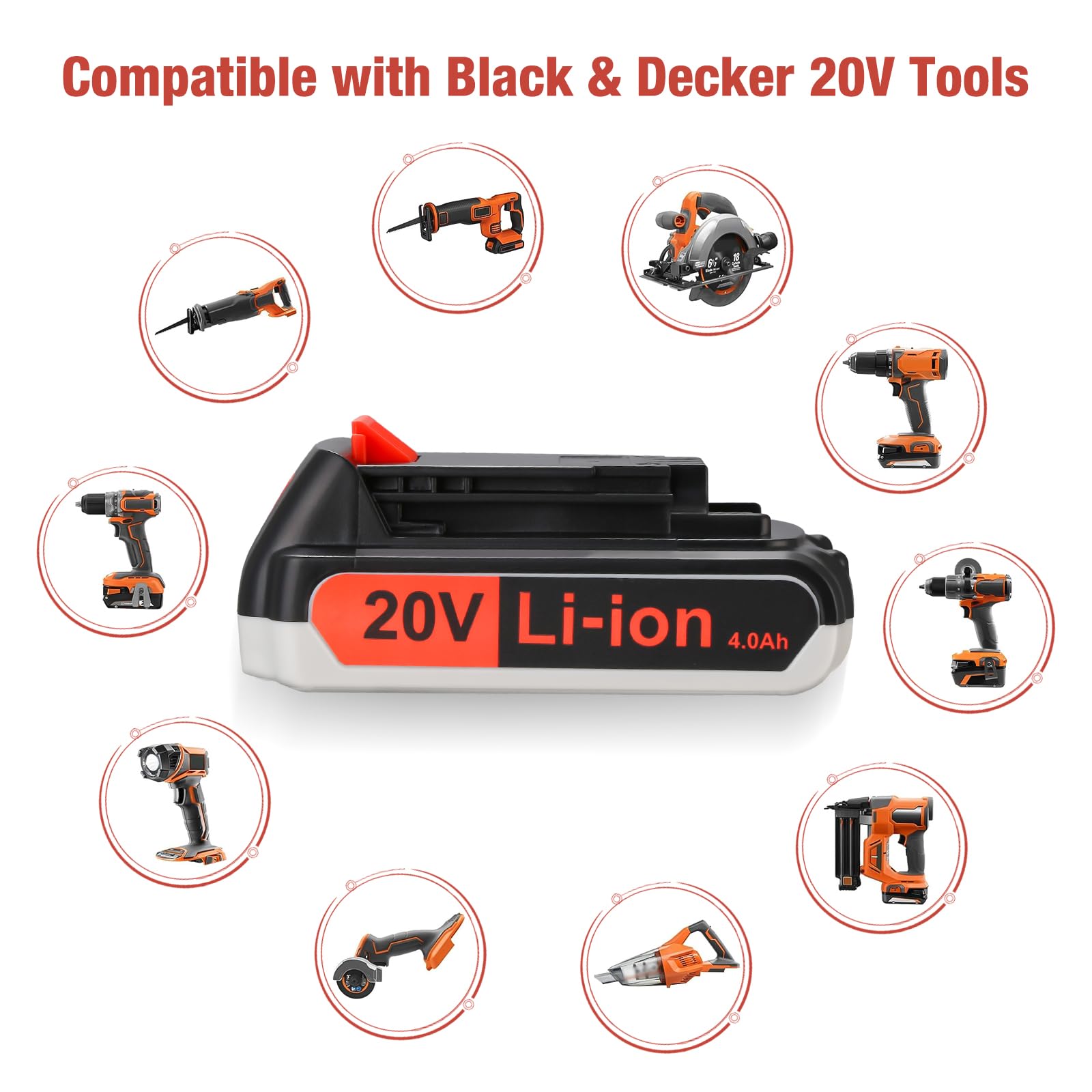 FirstPower 2 Pack 20V 4.0Ah Lithium-ion Replacement Battery for Black and Decker 20 Volt MAX Replacement Battery Compatible with LBXR20 LB20 LBX20 LBX4020 LB2X4020-OPE Cordless Power Tools - WoodArtSupply