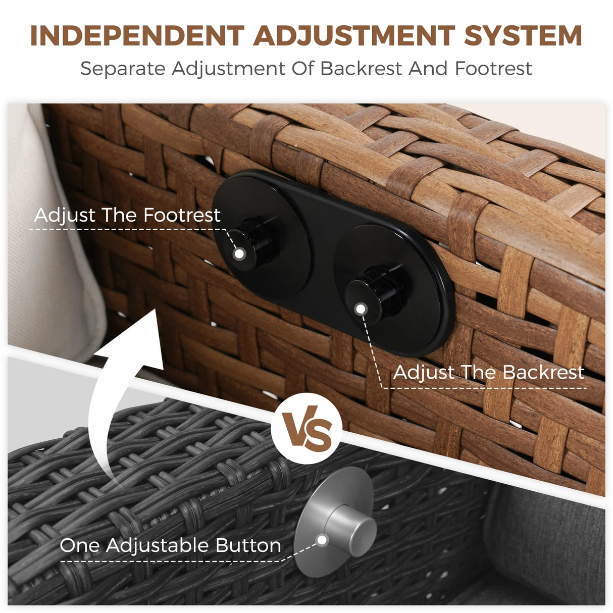 Grand patio Outdoor Recliner with Independent Adjustable Back and Footrest, Air Pump 150° Lay Flat Reclining Chair Removable Olefin Cushion Flip-Up Table Wicker Creamy White 1PC Grand patio