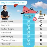 POWERUP 4.0 The Next-Generation Smartphone Controlled Paper Airplane Kit, RC Controlled. Easy to Fly with Autopilot & Gyro Stabilizer. for Hobbyists, Pilots, Tinkerers. POWERUP