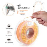 iSANMATE Rainbow PLA+ Filament 1.75mm, Fast Color Change Rainbow Filament 3D Printing Filament, Multicolor Color Changing PLA Filament 1KG Spool (Sunset) iSANMATE