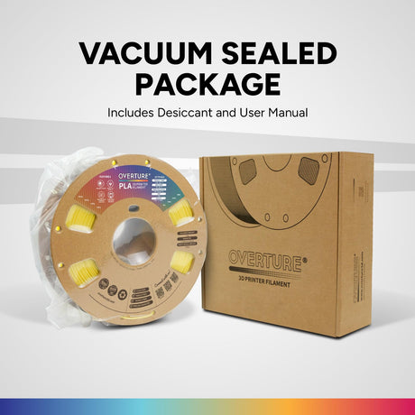 OVERTURE PLA Filament 1.75mm, Neatly Wound 3D Printer Filament 1kg Spool (2.2lbs), Dimensional Accuracy +/- 0.02 mm, Fit Most FDM 3D Printers (Lemon Yellow) OVERTURE