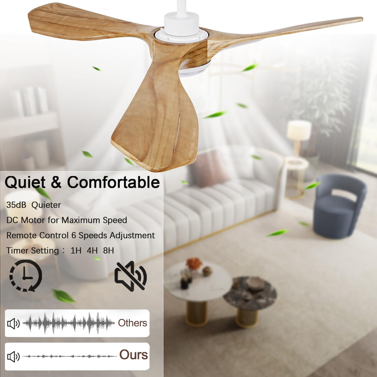 Ceiling Fans with Lights and Remote,52 Inch Unique Wood Ceiling Fan with Noiseless Reversible DC Motor,3 Blades,3 Downrods, for Farmhouse,Patio Living Room, Bedroom, Office,Indoor Outdoor（Raw wood） ducrew