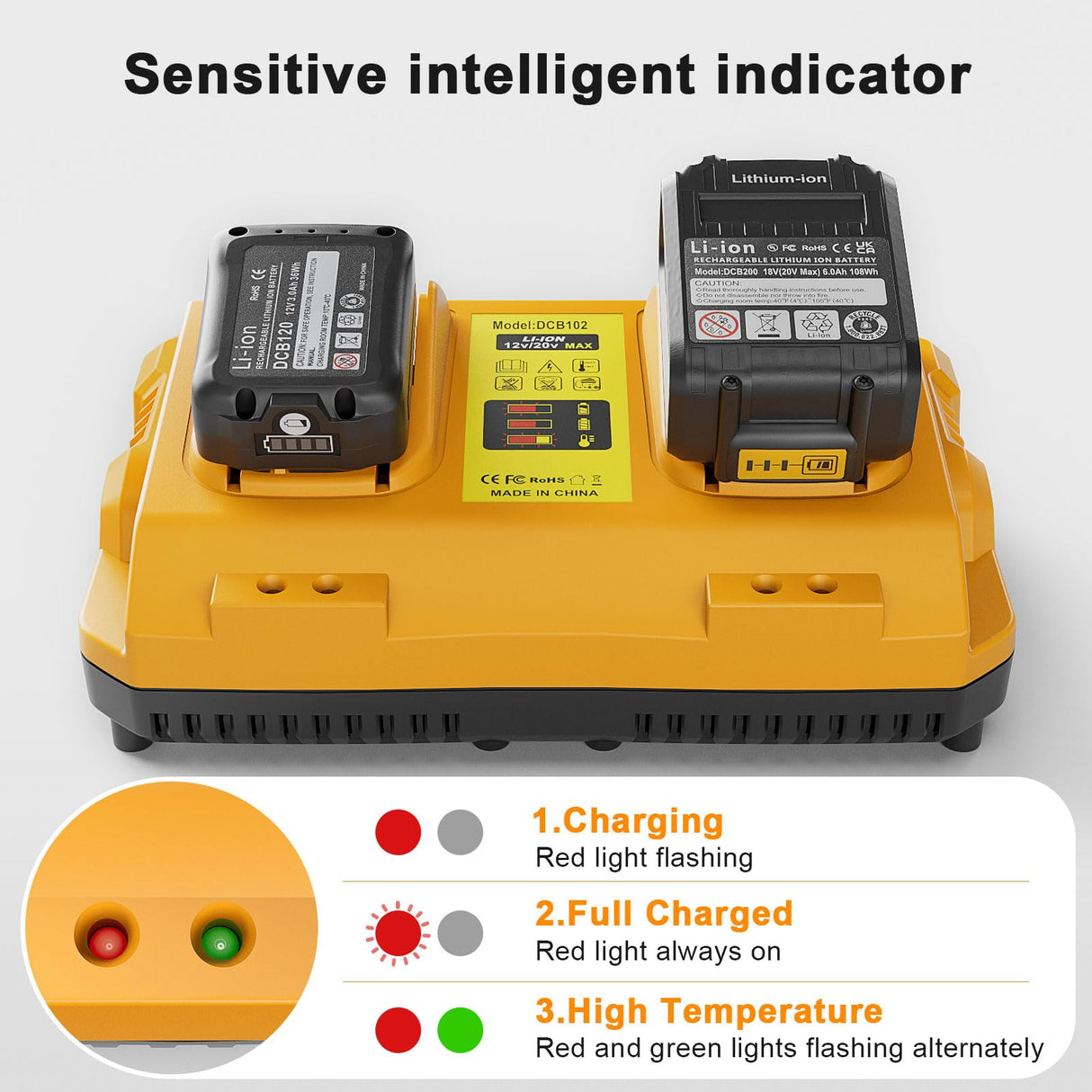 TeenPower 12/20V Max Battery Charger Replacement for Dewalt DCB102 Compatible with 12V 20V Max Lithium Battery DCB124 DCB203 DCB204 DCB606, 2-Port Simultaneous Charging TeenPower