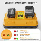 TeenPower 12/20V Max Battery Charger Replacement for Dewalt DCB102 Compatible with 12V 20V Max Lithium Battery DCB124 DCB203 DCB204 DCB606, 2-Port Simultaneous Charging TeenPower