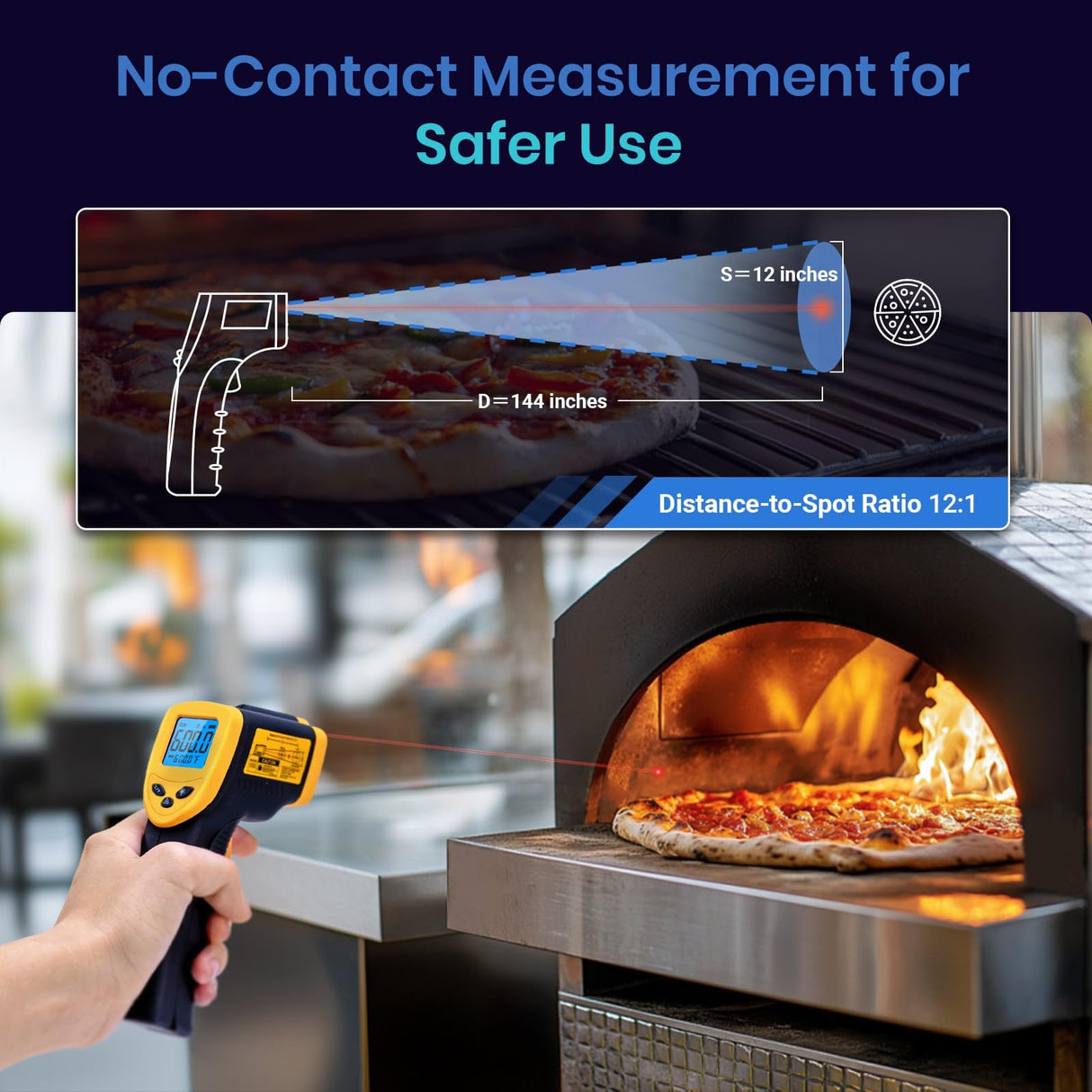 Etekcity Infrared Thermometer Temperature Gun 1080, -58°F to 1130°F for Meat Food Pizza Oven Griddle Accessories, Heat Gun for Cooking, Kitchen, Fridge, Reptile,BBQ Etekcity