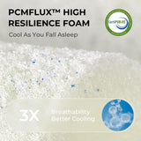 Sweetnight CoolNest 14 Inch King Size Mattress, Cooling Gel King Memory Foam Mattress for Cool Night Sleep, 5-Zone Ergo Support for Pressure Relief, Medium Firm, CertiPUR-US Certified Sweetnight