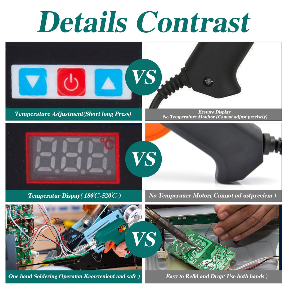 Larlarsa Soldering Gun Kit - Soldering Iron Kit with Adjustable Temp 180-520°C,ON/OFF Button,80W LED Digital Internal Heat Soldering Gun,Auto Send Tin Soldering Kit for Electronics Welding Repair DIY Larlarsa