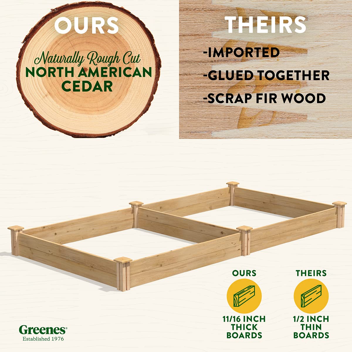 Greenes Fence Original Cedar Raised Garden Bed, 4' x 8' x 7" - Made in USA with North American Cedar Greenes Fence