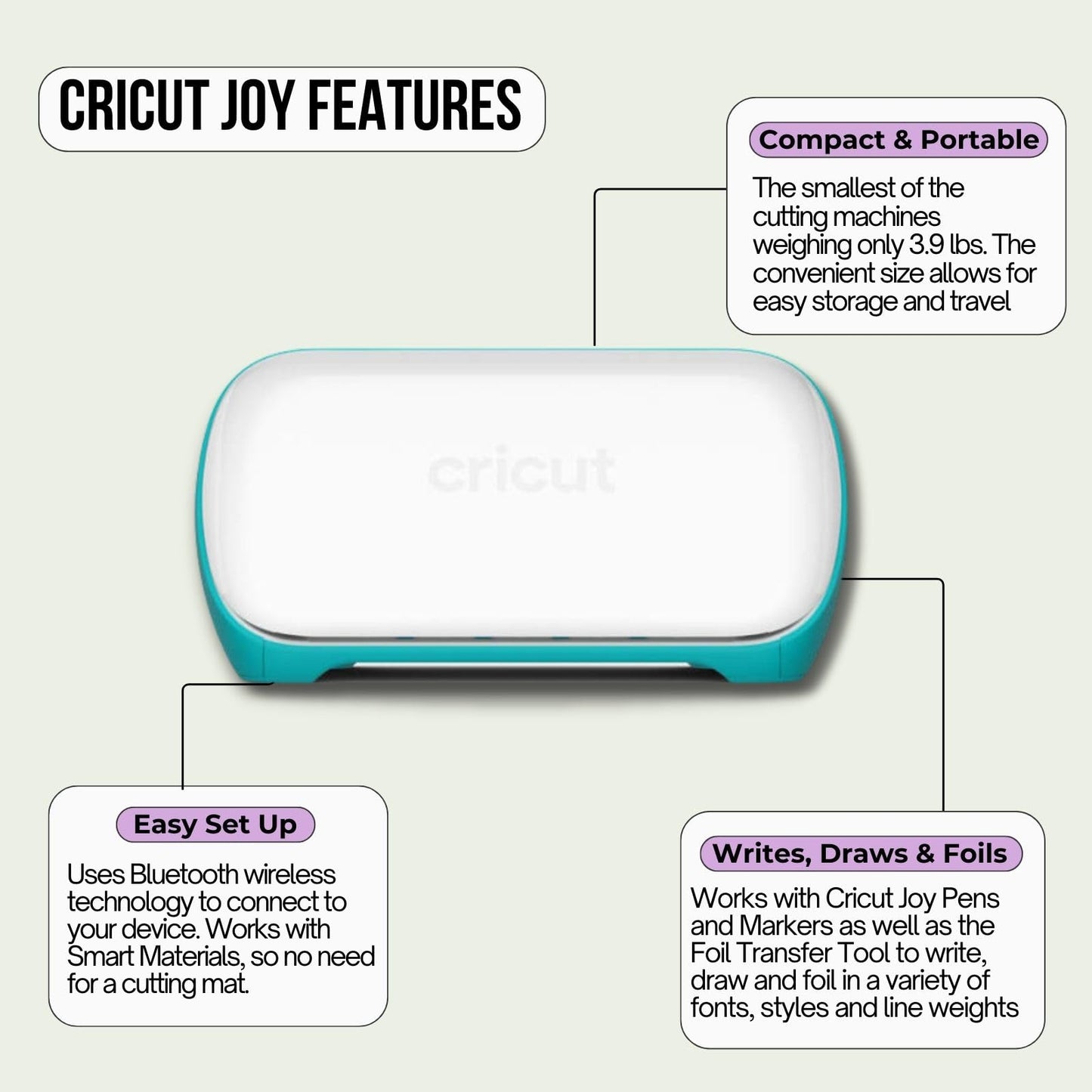 Cricut Joy Machine with Insert Cards, Cutting Mats and Gel Pens Bundle - DIY Card Making Kit, Portable Craft Cutting Machine and Materials for Customized Crafts, Cards, Home Decor Projects and Decals