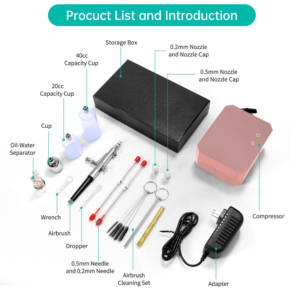 Gocheer Airbrush Kit with Air Compressor, 40 48 PSI High Pressure Air Brush Non-Clogging with 0.2/0.3/0.5mm Nozzle/Cleaning Sets, Ideal for Painting, Modeling, Cake Decor, Makeup (Pink, 40 PSI) Gocheer