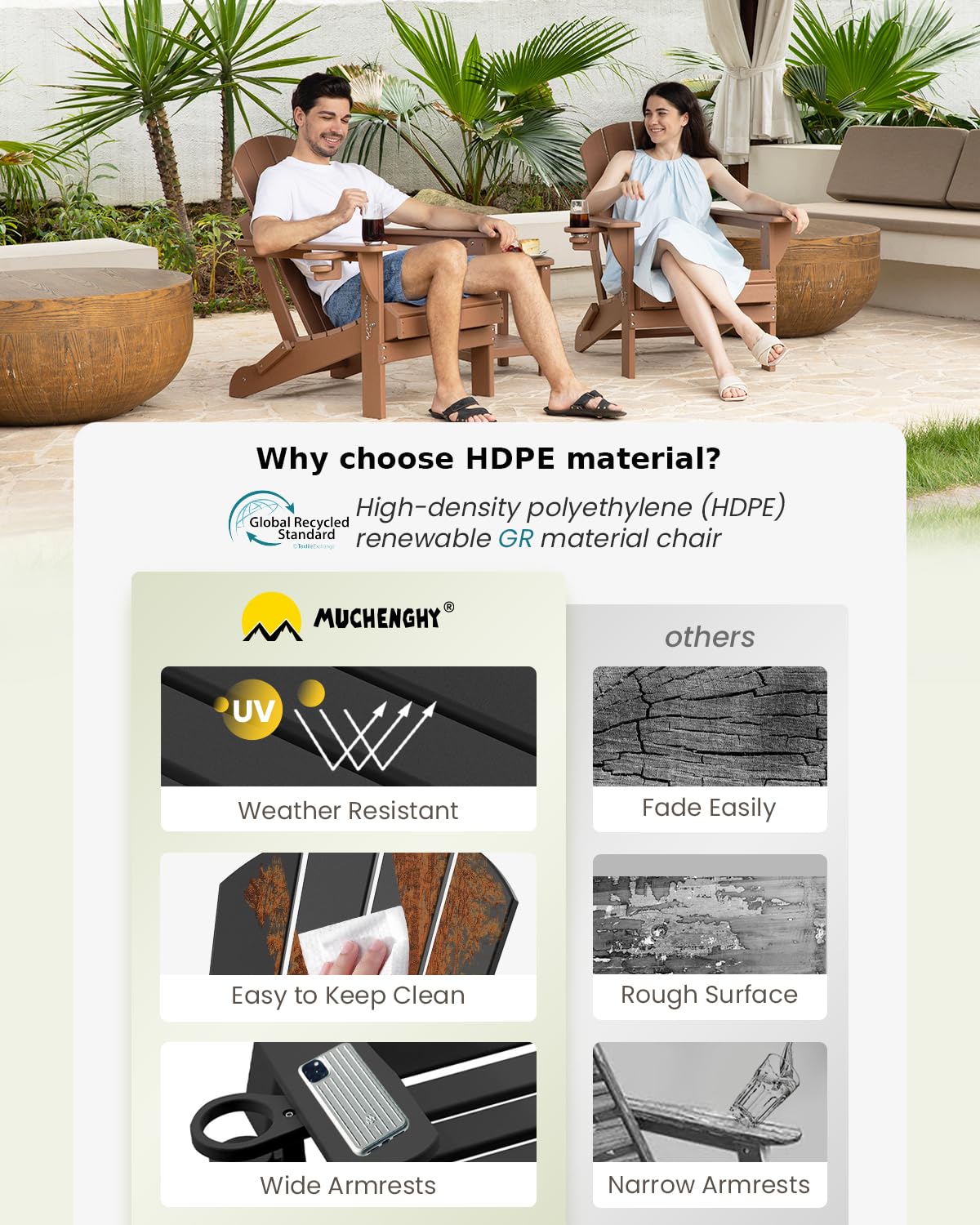 MUCHENGHY Folding Adirondack Chairs, Patio Chairs, Fire Pit Chairs, Outdoor Chairs, Plastic Adirondack Chairs, Lawn Chairs Weather Resistant with Cup Holder for Deck, Backyard, Garden(Black) MUCHENGHY