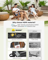 MUCHENGHY Folding Adirondack Chairs, Patio Chairs, Fire Pit Chairs, Outdoor Chairs, Plastic Adirondack Chairs, Lawn Chairs Weather Resistant with Cup Holder for Deck, Backyard, Garden(Black) MUCHENGHY