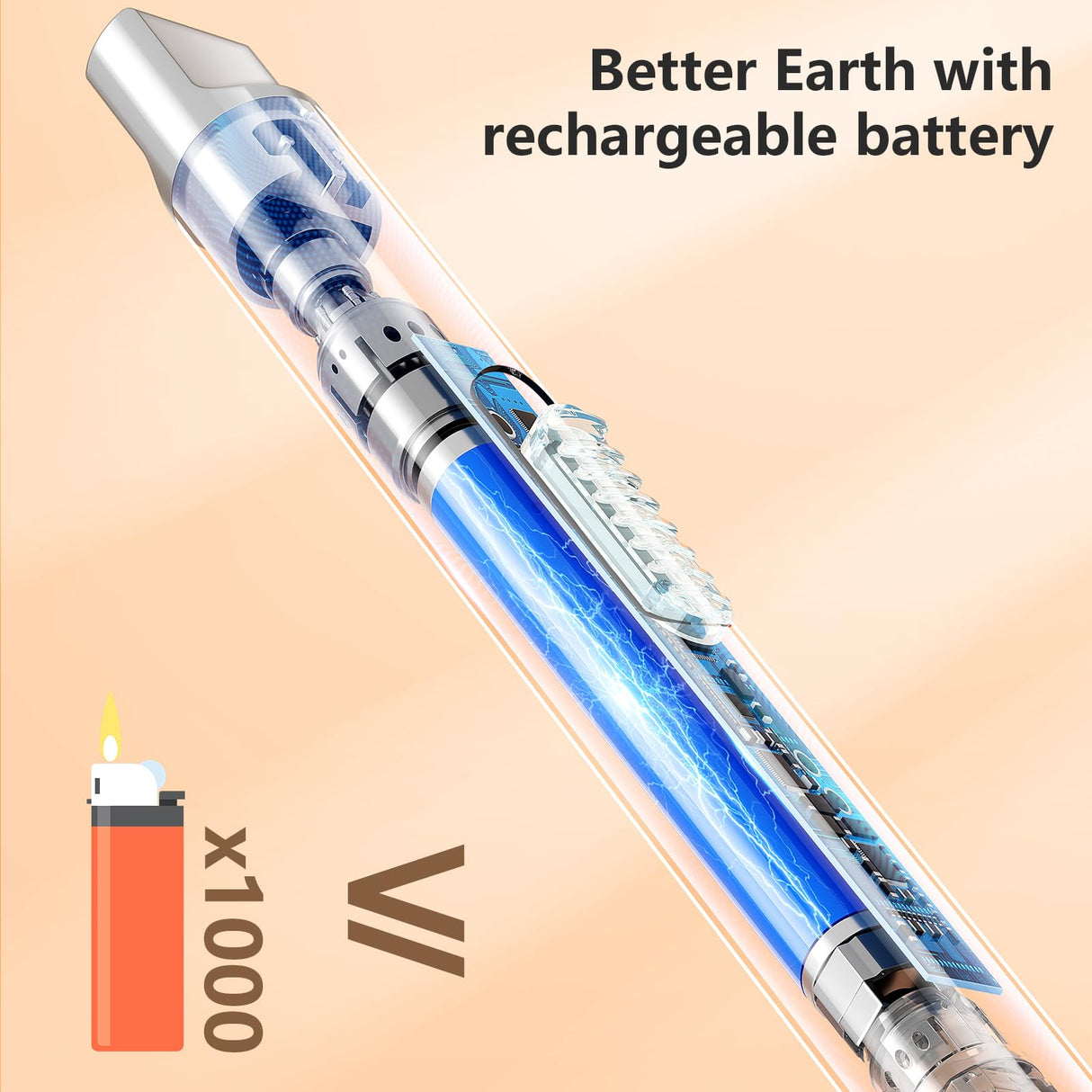 REIDEA Candle Lighter Long USB Rechargeable Lighter Arc Windproof Flameless Lighter with Safety Switch Buttom Electronic Lighter for Home Kitchen BBQ Camping Stove REIDEA