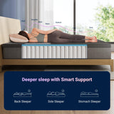 Avenco Twin Mattress, 10 Inch Twin Size Mattress in a Box, Medium Firm Hybrid Mattresses with Smarts™ Coil and Gel Memory Foam for Cool Night Sleep & Pressure Relief, CertiPUR-US Certified Avenco