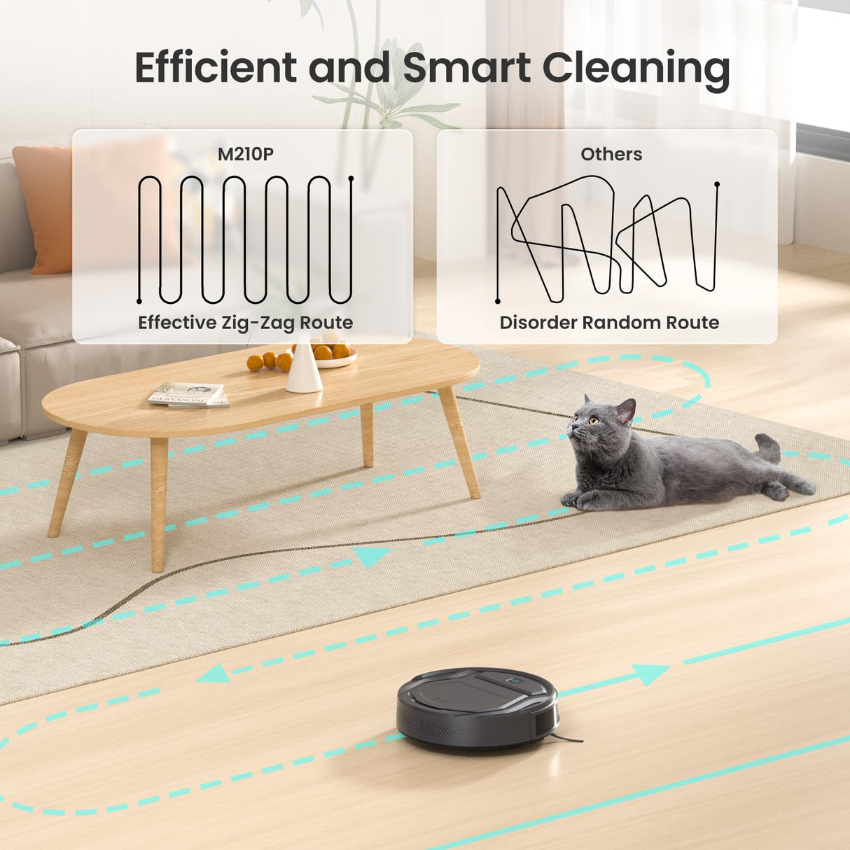 Lefant Robot Vacuum M210 Pro, Super Slim, Powerful Suction with No Tangling Port,Quiet,120 Min Runtime, Self-Charging Robotic Vacuum Cleaner, Ideal for Pet Hair, Hard Floor,App & Voice Control Lefant
