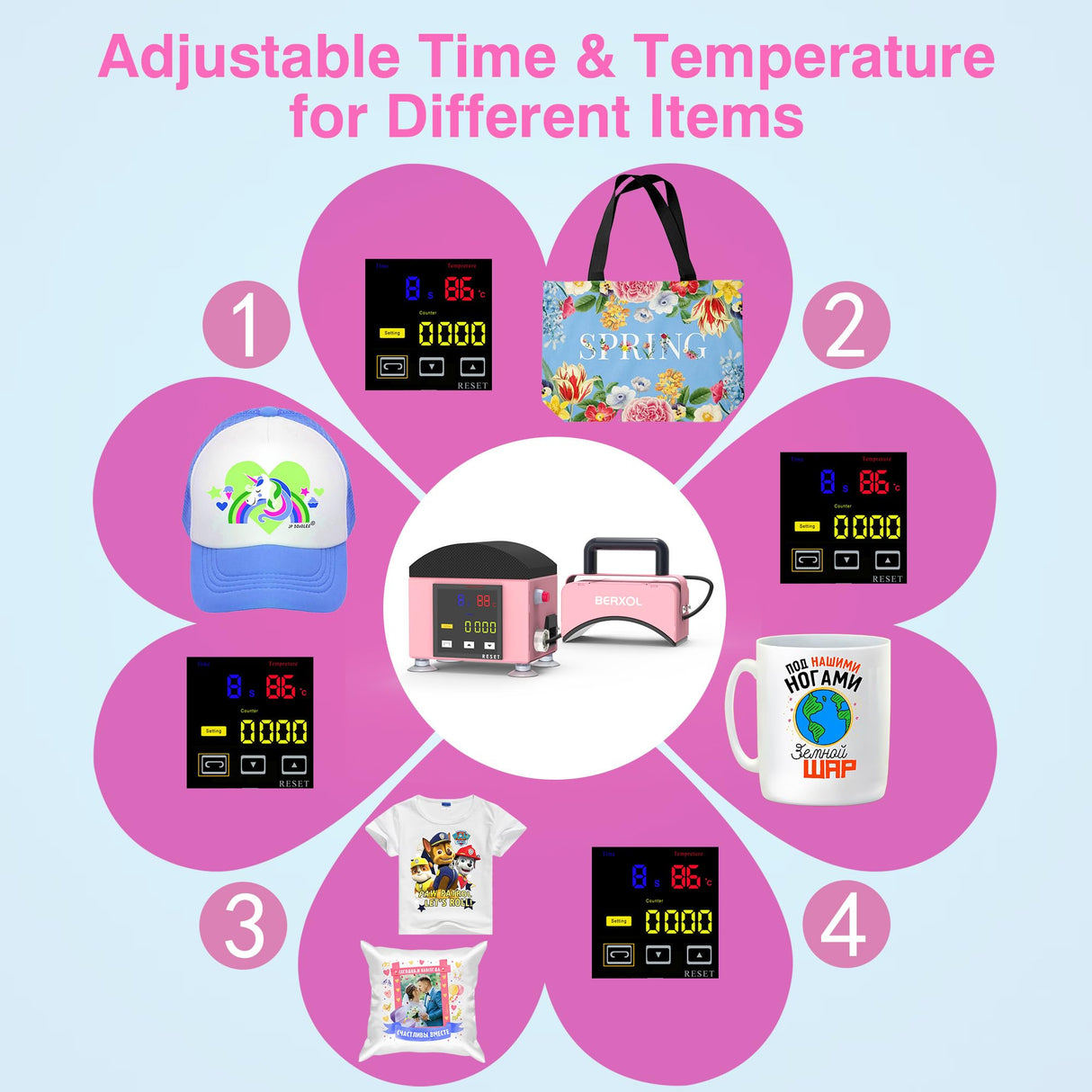 BERXOL Hat Press,Hat Press Heat Machine for Caps, Curved Heat Plate，Precise Temperature & Timer Control for Easy Operation, Mini Hat Heat Press for Hats, Bags and Socks (Coral Pink) BERXOL