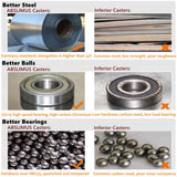 ABSLIMUS 2 inch Casters Load 800lbs, Set of 4 with Brake, Advanced Polyurethane (PU) Floor Protection, Noise-Free 360 Degree Swivel Plate Heavy Duty Caster Wheels (Free 16 Screws and a Screwdriver) ABSLIMUS