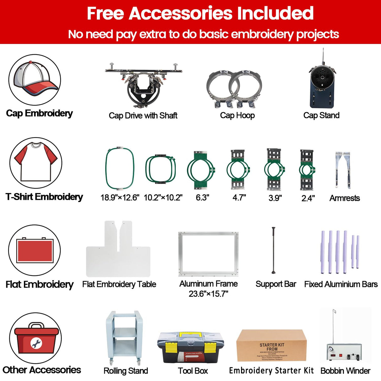 Smartstitch S1501 Plus Beast Embroidery Machine with 15 Needles,24"x16" Large Embroidery Area,1200SPM Max Speed,12" Touch Screen, Wifi available, capable of embroidering on Cap, T-shirt, Flat and more smartstitch