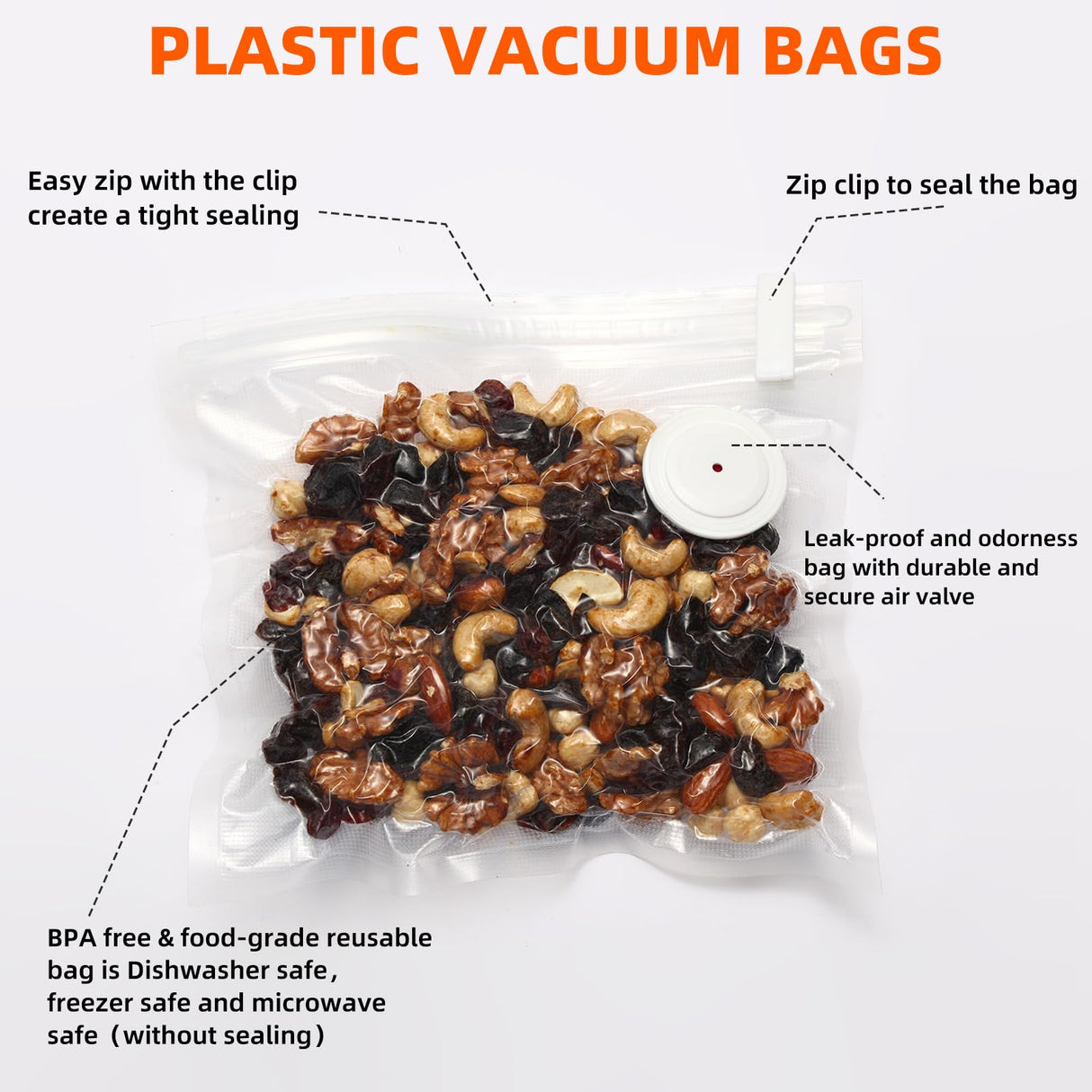 2025 New Handheld Vacuum Sealer for Food storage, Sous Vide and Meal Prep. 1 vacuum machine 2 compact containers and 4 reusable bags, 7-piece Set. Extending freshness up to 5 times longer MolaMolamoy