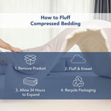 Serta Memory Flex Soft King Mattress Topper, 2" Pillow Top Mattress Pad, Cushioning Stain Resistant Mattress Protector with 15" Pocket for Secure Fit, Machine Washable, White Serta