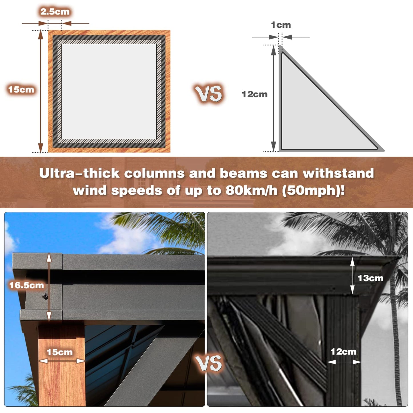 YOLENY 12' x 20' Ultra-Thick Faux Wood Grain Aluminum Frame Hardtop Gazebo, Vertical Stripe Galvanized Steel Double Roof, Outdoor Patio Gazebo