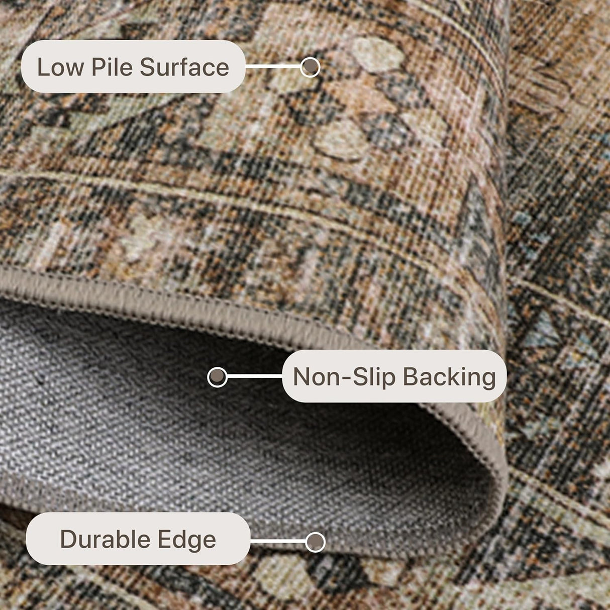 Bavni Runner Rug, Ultra-Thin Foldable Low Pile Rugs for Hallways Kitchen Bedroom, Machine Washable Non Slip Rubber Rugs Backing, Sound Absorbing Decorative Sage Rectangle 2x5 Rug Bavni