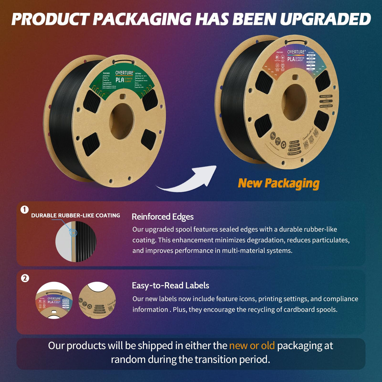 OVERTURE PLA Filament 1.75mm PLA 3D Printer Filament, 1kg Cardboard Spool (2.2lbs), Dimensional Accuracy +/- 0.02mm, Fit Most FDM Printer (Black 1-Pack) OVERTURE