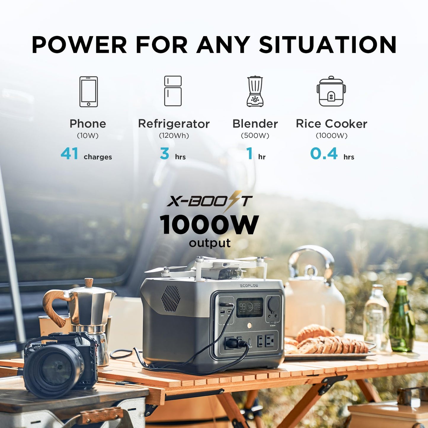 EF ECOFLOW Portable Power Station RIVER 2 Max 500, 499Wh LiFePO4 Battery/ 1 Hour Fast Charging, Up To 1000W Output Solar Generator (Solar Panel Optional) for Outdoor Camping/RVs/Home Use - WoodArtSupply