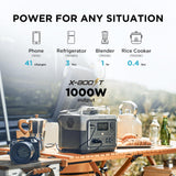 EF ECOFLOW Portable Power Station RIVER 2 Max 500, 499Wh LiFePO4 Battery/ 1 Hour Fast Charging, Up To 1000W Output Solar Generator (Solar Panel Optional) for Outdoor Camping/RVs/Home Use EF ECOFLOW