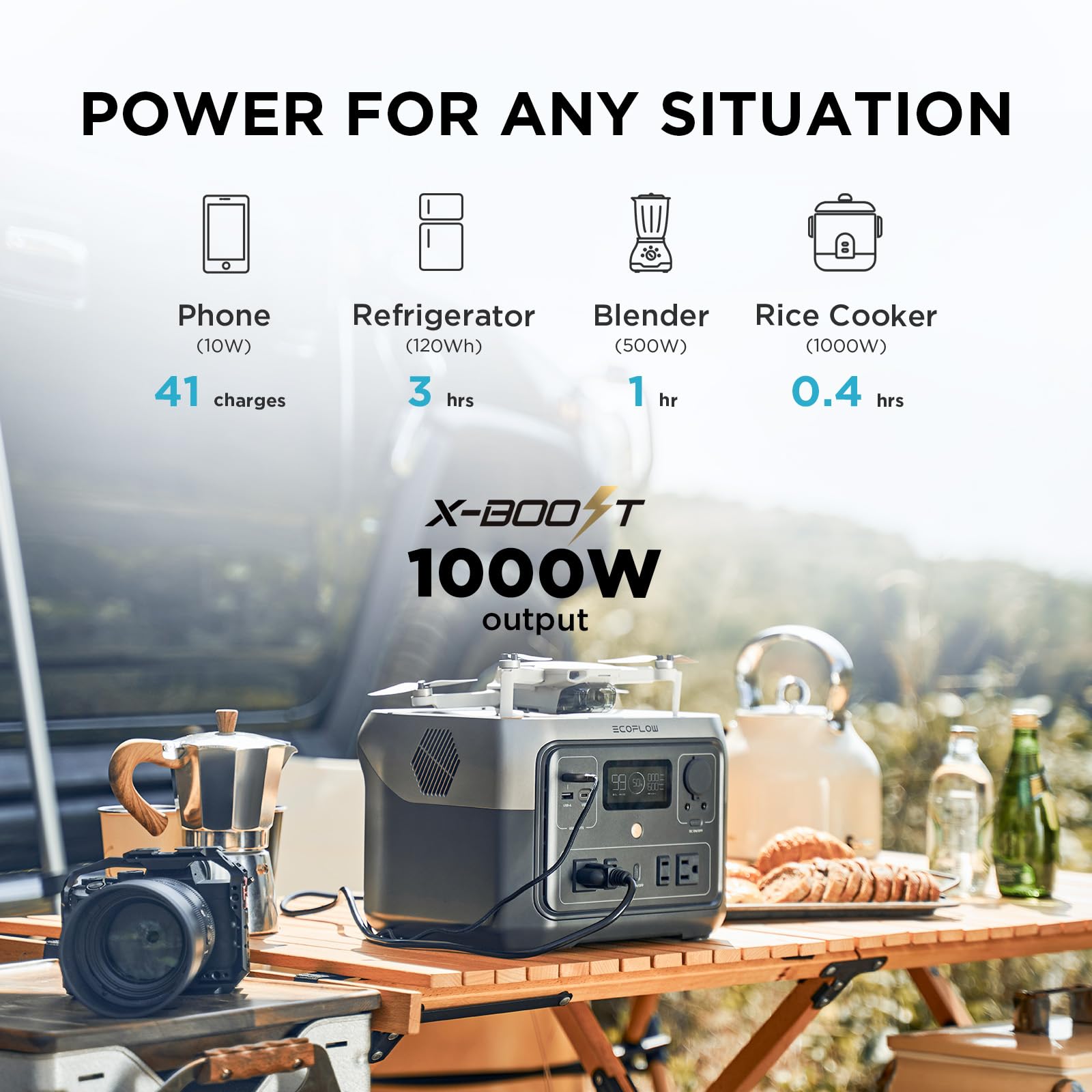 EF ECOFLOW Portable Power Station RIVER 2 Max 500, 499Wh LiFePO4 Battery/ 1 Hour Fast Charging, Up To 1000W Output Solar Generator (Solar Panel Optional) for Outdoor Camping/RVs/Home Use - WoodArtSupply