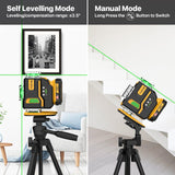 Laser Level 360 Self Leveling,DEGLASERS 4x360 Green Laser Level with 12V Rechargeable Battery(40 Hrs),Remote Control, Magnetic Rotating Stand,Hard DegLasers