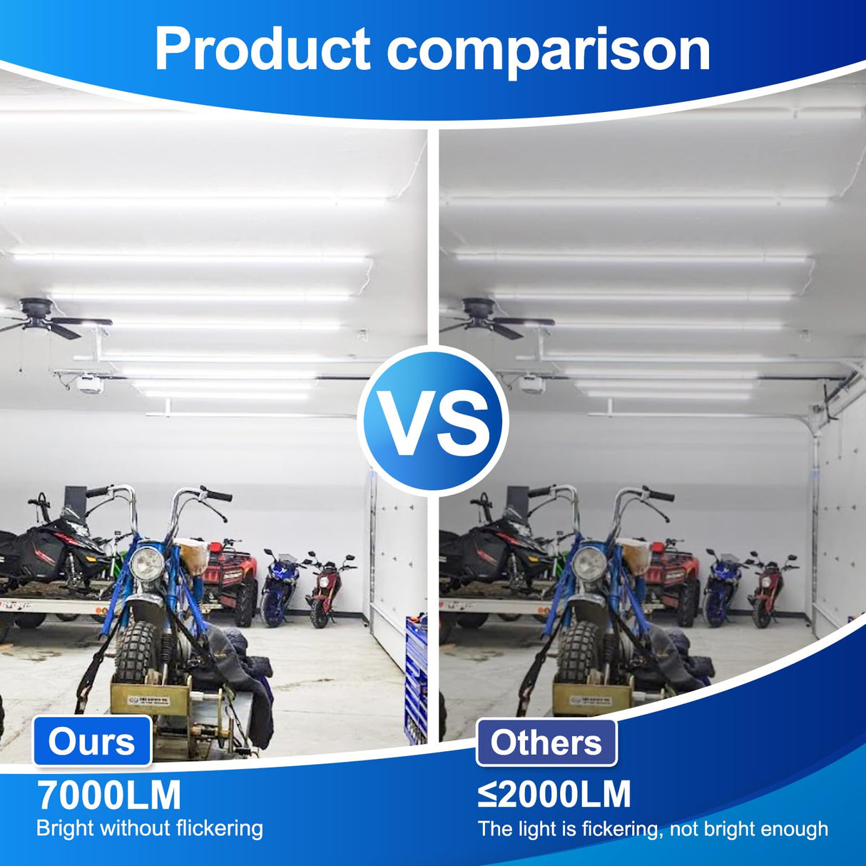 XLNYUUI Led Shop Lights, 4FT LED Light 50W 6500K 7000LM Led Daylight,Led Garage Light,Linkable Clear Cover Integrated V-Shape for Garage Warehouse Workbench Workshop(2-Pack) XLNYUUI