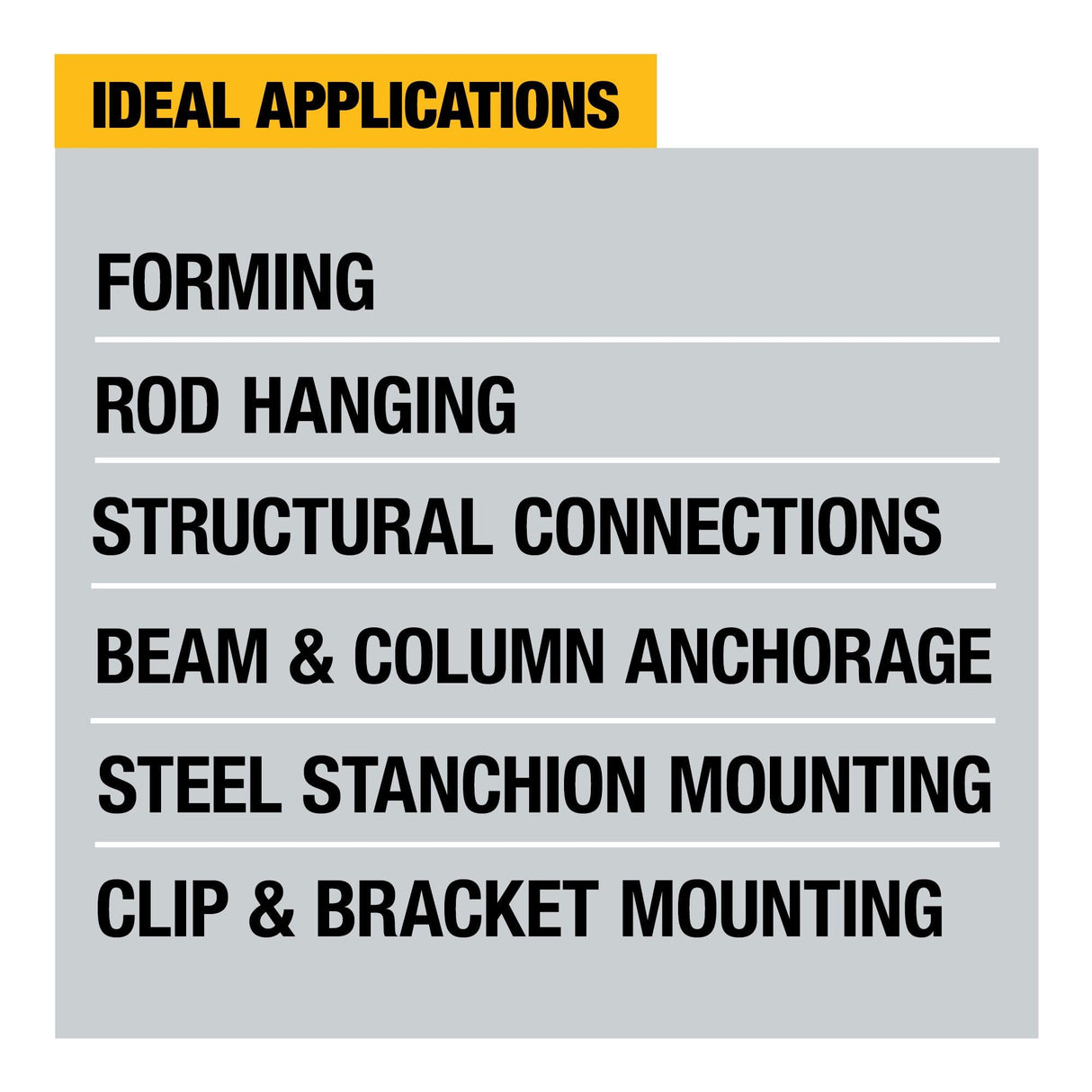 DEWALT DCH133M2 20V Max XR Brushless 1” D-Handle Rotary Hammer Kit DEWALT