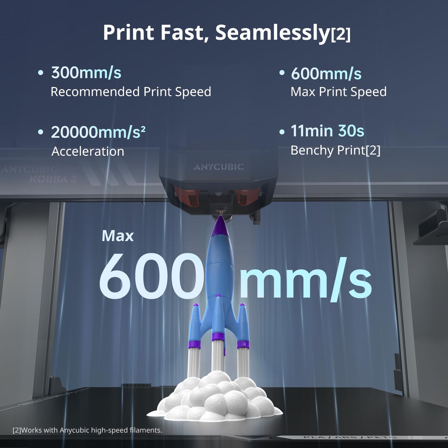 Anycubic 3D Printer Kobra 3 Combo, Multi Color 3D Printer Up to 4 Stunning Rainbow Colors, Nozzle Clog Detection, Dry Printing and Filament Backup, Max High Speed 600mm/s, Size 250x250x260mm - WoodArtSupply