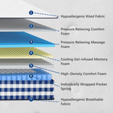 King Mattresses 10 Inch Motion Isolation Hybrid Mattress King Size Cooling Gel Memory Foam Bed Mattresses with Medium Firm Mattress,Pressure Relief, CertiPUR-US Certified Colchones KOW