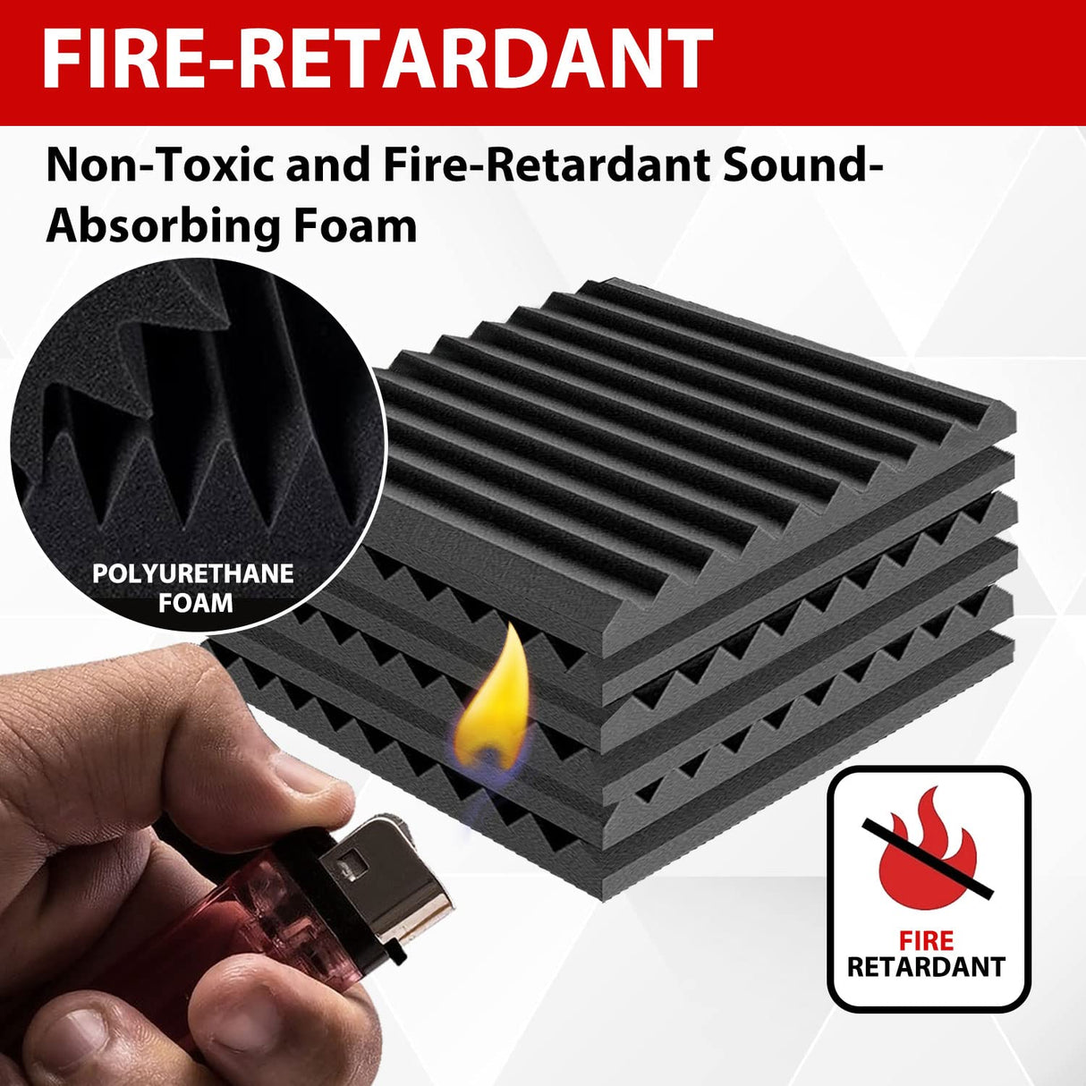 FONESO Acoustic Panels, High Density Soundproof Foam Panels for Walls, Sound Absorbing Panels, Acoustic Foam Panels Fire Resistant for Studio Recording (Black, 1"x12"x12" 12Pack) Foneso