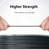 R QIDI TECHNOLOGY PAHT-CF Carbon Fiber high Temperature Nylon Filament 1.75mm,1Kg Spool 3D Printing Filament, high Strength, high Precision，Black R QIDI TECHNOLOGY