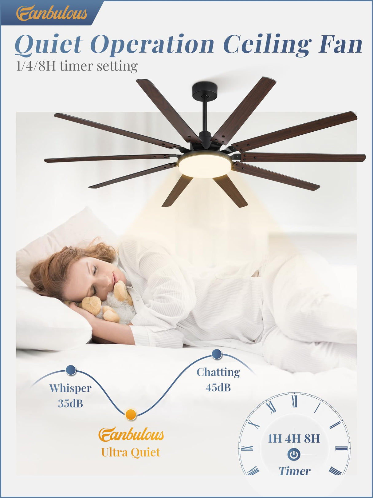 72 inch Large Ceiling Fans with Lights and Remote, Outdoor Black Ceiling Fan with 10 Blades, 32W LED Light 3 CCT, 6 Speed Reversible Quiet DC Motor, Modern Ceiling Fan for Living Room Patio Fanbulous