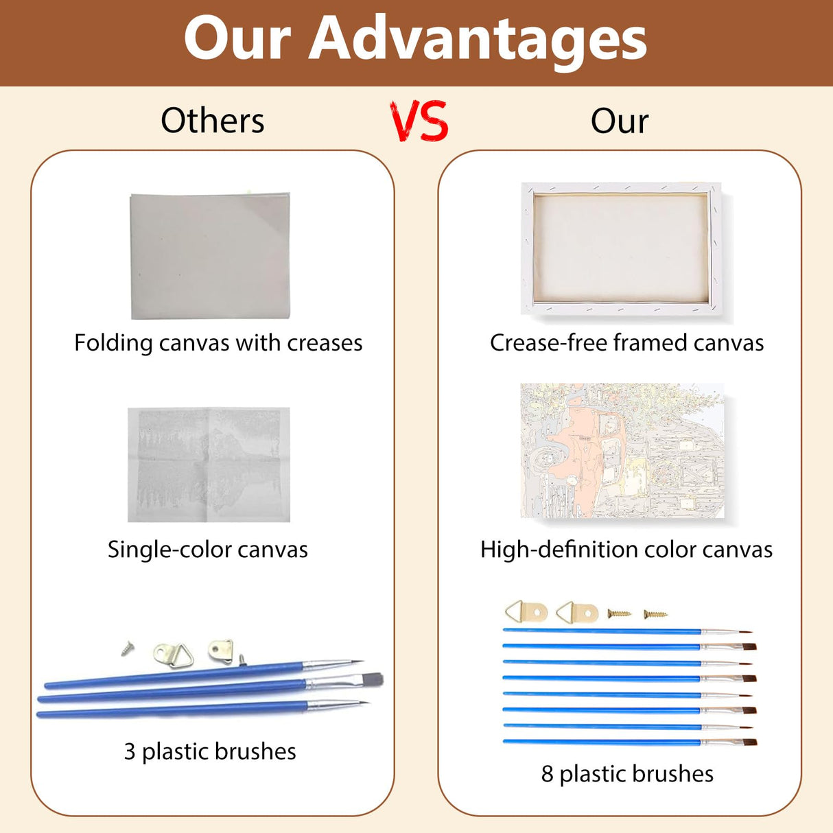 Reivworl 4 Pack Framed Paint by Numbers for Adults with Wooden Easel, Christmas Paint by Numbers Kit for Adults Beginner, Acrylic Painting by Number for Home Decor 8X12 Inch Reivworl