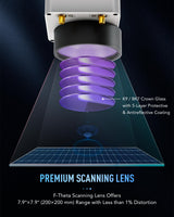 OMTech 50W Fiber Laser Engraver | 7.9"x7.9" Marking Area | High Precision 0.1mm | Max Cutting Depth 1mm | 275.6 IPS Speed | EZCAD2 Compatible | Dual Red Dot Locators | 100,000+ Hours Lifespan OMTech